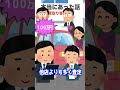 【本当にあった話】悪徳中古車買取店＃shorts