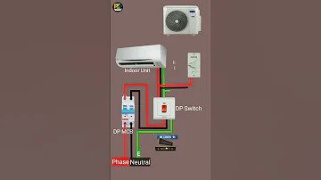 Split AC Wiring Connection Electronic Shorts 