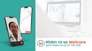 Full Telemedicine Service Introduction - Wellcare News