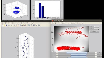 Motion capture data modelling with VGPDS