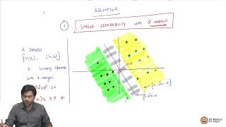 Proof of convergence of Perceptron Algorithm