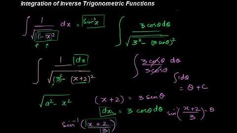 Exam prep – F.Sc  Math LEC 3: Integration