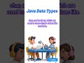 Mastering Java Programming starts with understanding Java Data Types!