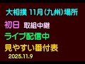大相撲、11月（九州）場所、初日、ライブ配信中、2025.11.9