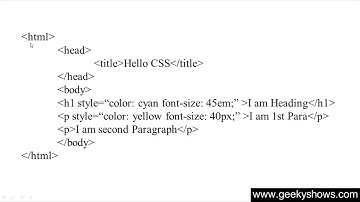 186. Style Attribute in HTML (Hindi)
