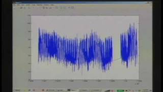Celebrity Data Analysis & Visualization with MATLAB Net Worth