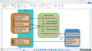 Homework Walkthrough Chapter 01-1