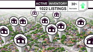 Forsyth County,GA, Real Estate Market Update from BHHS Georgia Properties,April, 2026