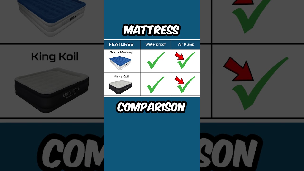 SoundAsleep Dream Series Luxury Air Mattress vs The King Koil Pillow Top Plush Air Mattress