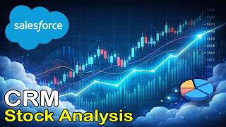 Salesforce | CRM Stock Analysis with Elliott Wave + Trade Setup