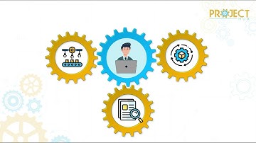 Project Hub - Prototype Design and Development Services