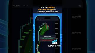 [Mobile] How to change your bar style in WealthCharts #wealthcharts #shorts