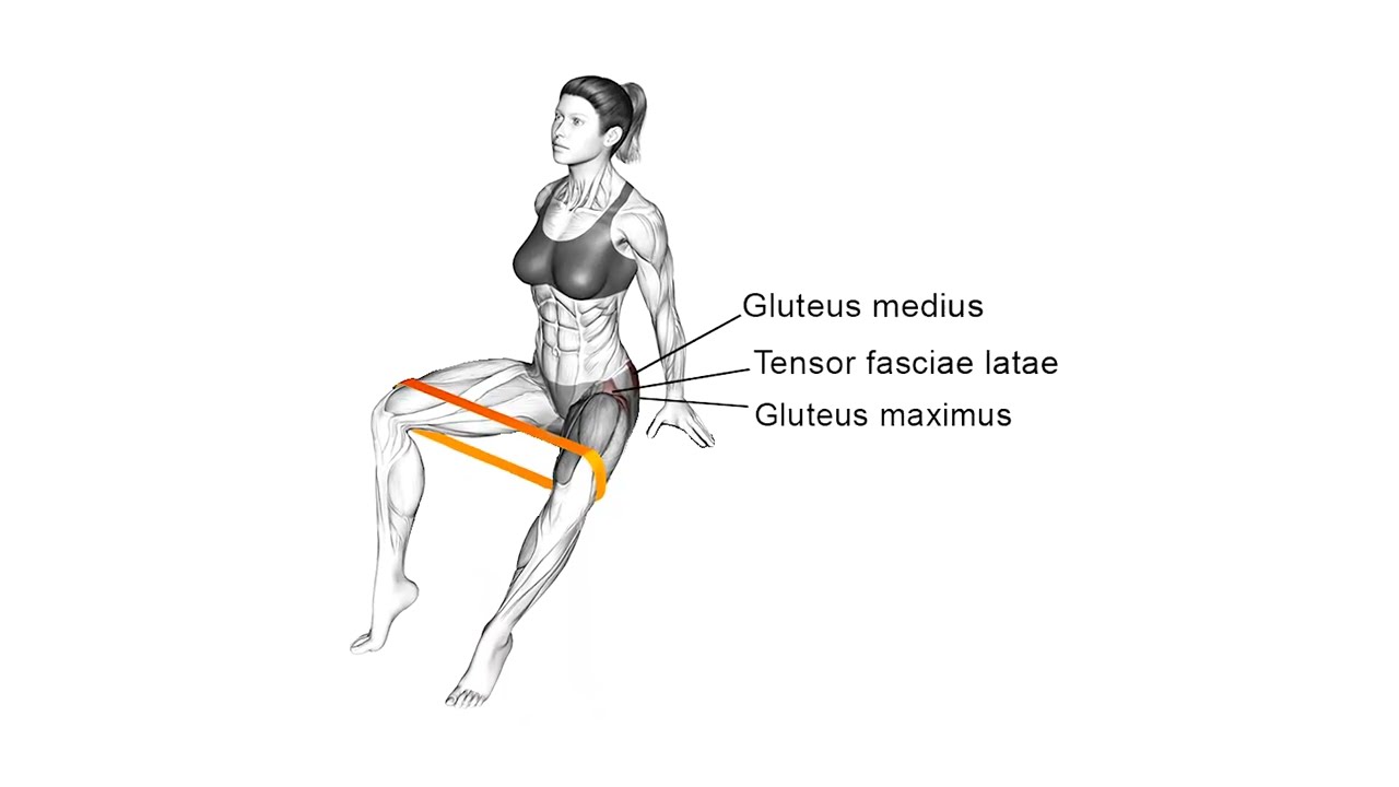 ⁣RESISTANCE BAND GLUTE WORKOUT! | Grow Your Glutes Faster