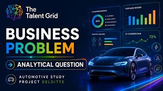 Business Problem to Analytical Question | Project Deloitte Automotive Consumer Study
