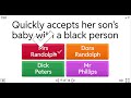 📘 FORBIDDEN LOVE — CHARACTER QUIZ | Grade 12 English FAL Revision 📘