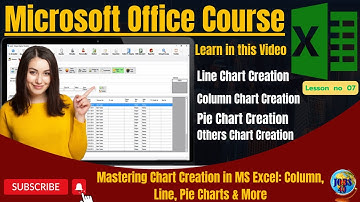 Mastering Chart Creation in MS Excel Column, Line, Pie Charts & More