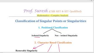 Singularity | Complex Analysis | Prof. Suresh