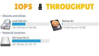 IOPS vs Throughput: Explained with Example in Hindi | Lec-10