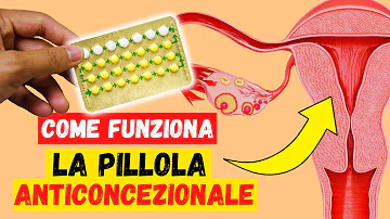 A cosa serve l'uso della pillola?