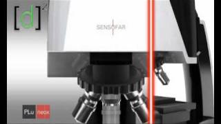 Sensofar Plu Neox