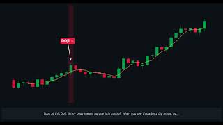 You're Reading Candlestick Charts WRONG (Here's How To Fix It)