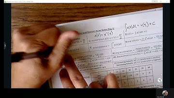 Particle Motion & Riemann Sums Day 1