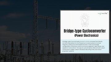 Bridge-type Cycloconverter | Power Electronics Explained with Animation
