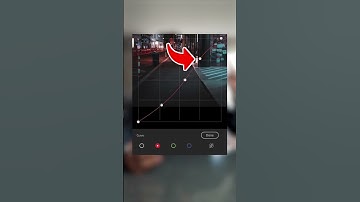 How to edit your photos like NEON CYBERPUNK