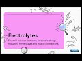 Stop Ignoring Electrolytes! ⚡ Why Water Isn’t Enough