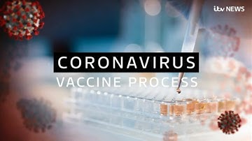 Coronavirus The global race to find a Covid 19 vaccine  | ITV News