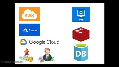 Cloud Performance Issues Solved Part 2