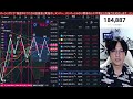 11/17【日経先物600円急落】半導体株急落で日本株投げ売り加速か。ドル円154円に下落。米国株、ナスダック、SOX指数も大幅安。仮想通貨BTC強い。