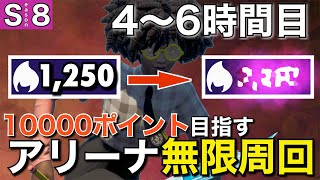 街降り固定縛り ポイントいくまでソロアリーナを無限周回する男 2 4 6時間目 フォートナイト Fortnite フォートナイト 動画max 街降り固定縛り ポイントいくまでソロアリーナを無限周回する男 2 4 6時間目 フォートナイト Fortnite フォートナイト 動画max