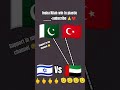 Pakistan in turkey and plastin Vs Israeli