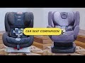 Best Car Seat? We Compare Nuna Rava and Britax!