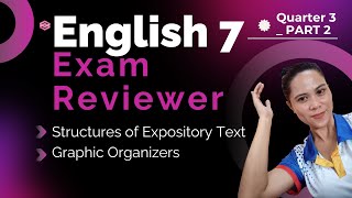 Grade 7 English Reviewer: Expository Text Structures + Graphic Organizers | Quick & Easy_20 Items