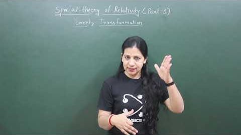 Lorentz Transformation /Special Theory of Relativity (part-3)