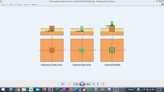 How to Model Steel Columns in ASDIP FOUNDATION