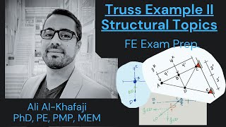 FE Exam Prep. - Truss Example II - Civil/Structural Engineering