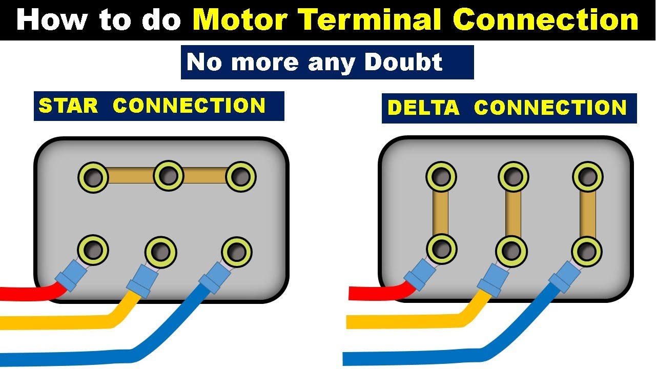 Connection terminal. Star Delta connection. Three-phase Delta connection. USA Electric Motor connection 3 phase. Motor Termination.