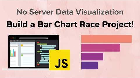 Build a Bar Chart Race Generator with Kintone & amCharts