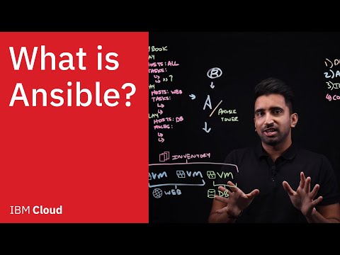 Vídeo: Què és un fet a Ansible?