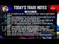 ✔ DAY TRADING: FRIDAY - Early In, Early Out - TRAINING AVAILABLE