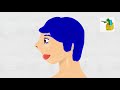 인간의 소화기관과 소화과정 human&#39;s digestive system