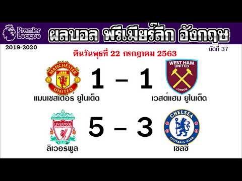 ผลบอลเมื่อคืน พรีเมียร์ลีกล่าสุด 22/7/63 วันพุธที่ 22 กรกฎาคม 2563 ตารางคะแนน ดาวซัลโว 2020 นัด 37