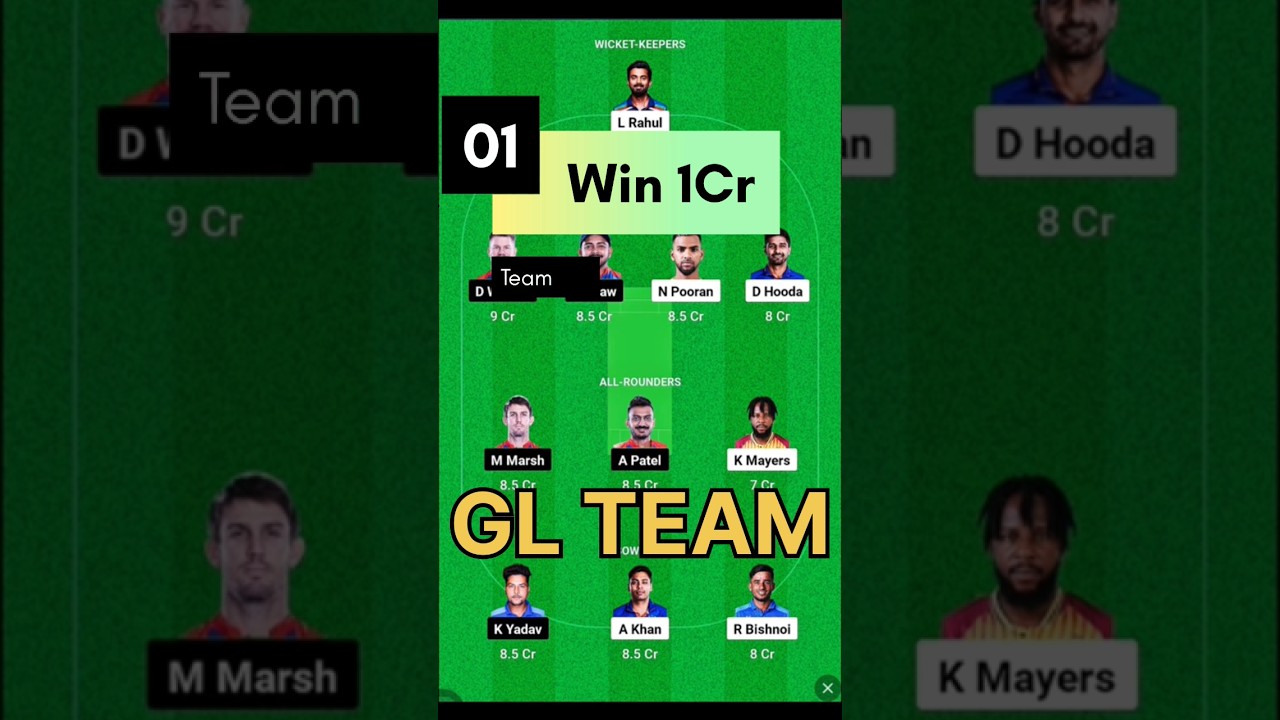 LKN vs DC  Dream11 Prediction 2023 LKN vs DC Dream11 Team DC vs KLN Dream11 Prediction Today Match