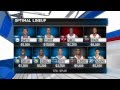 NBA.com Daily Fantasy Minute March
