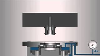 Stark Airtec Zero Point Clamping from Roemheld