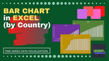 Bar Chart in Excel (by Country) | Coronavirus Chart | Time Series Data Visualization