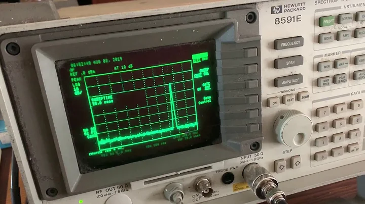 RF Explorer Signal Generator